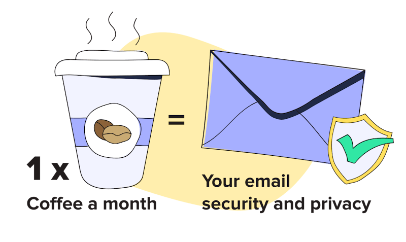 On the left an illustration of a cup of coffee with the text "1 x Coffee a month = Your email security and privacy". On the right an illustration of a blue envelope with a shield and a checkmark inside.